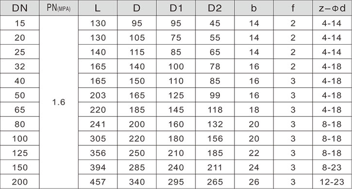 氣動陶瓷球閥標準尺寸 氣動陶瓷球閥標準尺寸